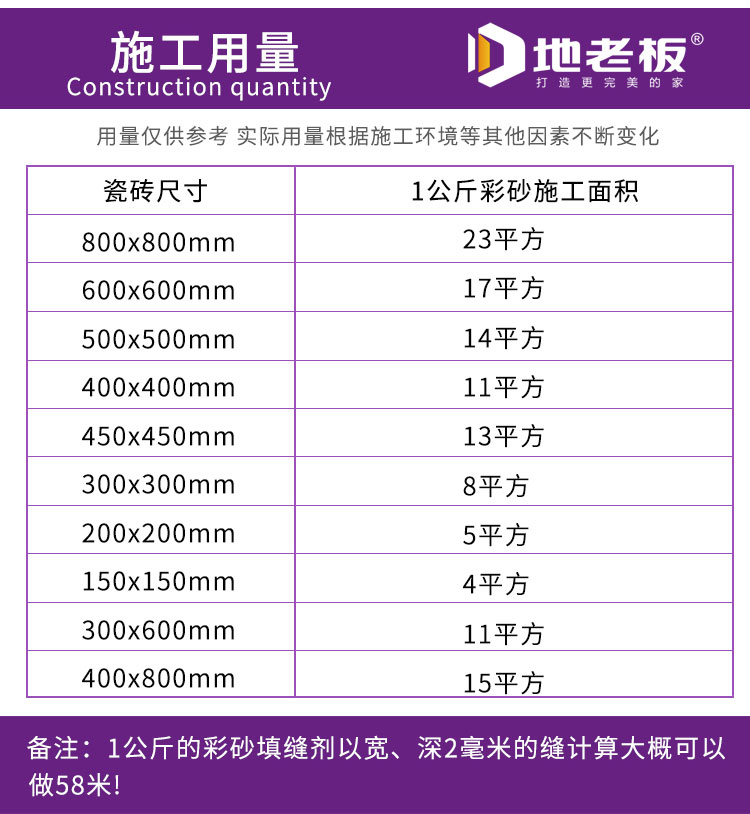 地老板環氧水晶砂美縫劑