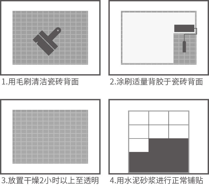 地老板瓷磚背膠施工圖