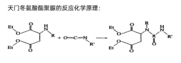 反應原理.png